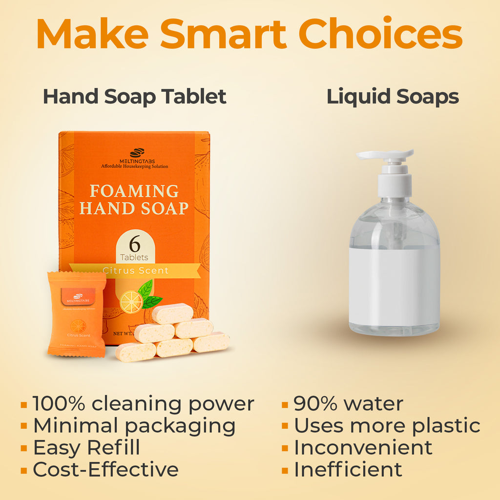 Foaming Hand Soap Refill - 6 Tablets Citrus Scent