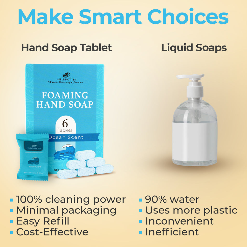 Foaming Hand Soap Refill - 6 Tablets Ocean Scent