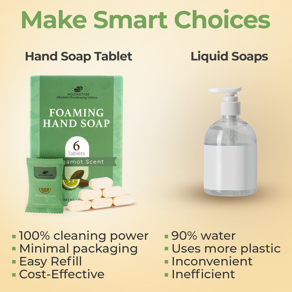 Foaming Hand Soap Refill - 6 Tablets Bergamot Scent